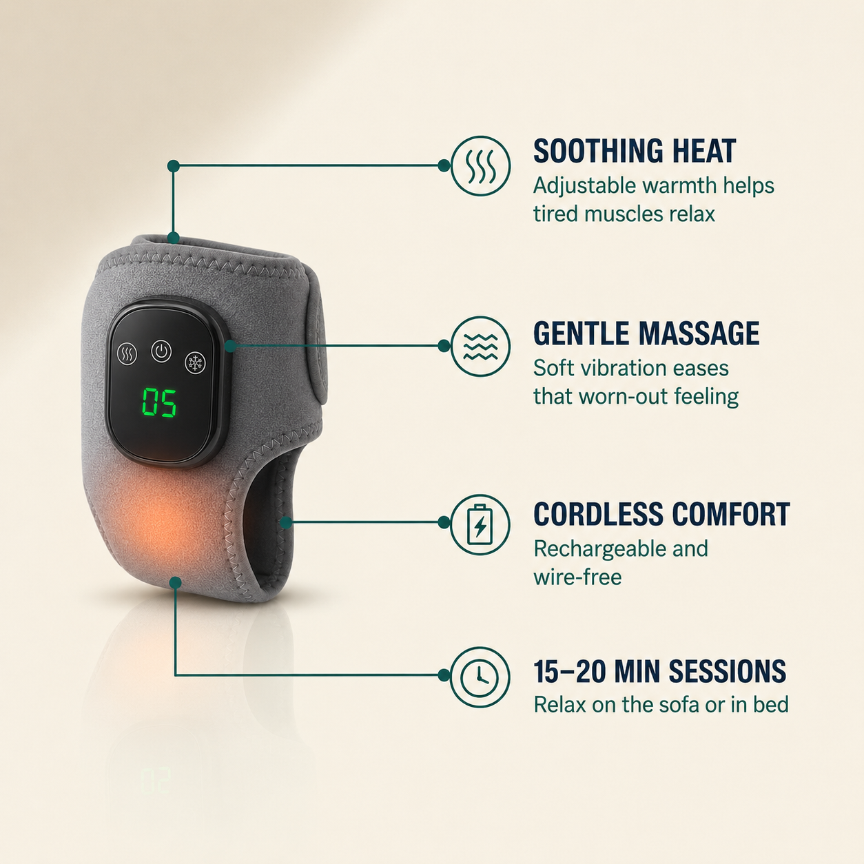 Relieve Foot & Ankle Pain in Minutes